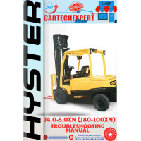 FORKLIFT HYSTER J4.0-5.0XN (J80-100XN) TROUBLESHOOTING MANUAL  FORKLIFT HYSTER J4.0-5.0XN (J80-100XN) TROUBLESHOOTING MANUAL